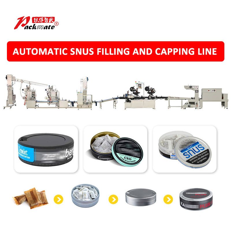 Packaging Machinery