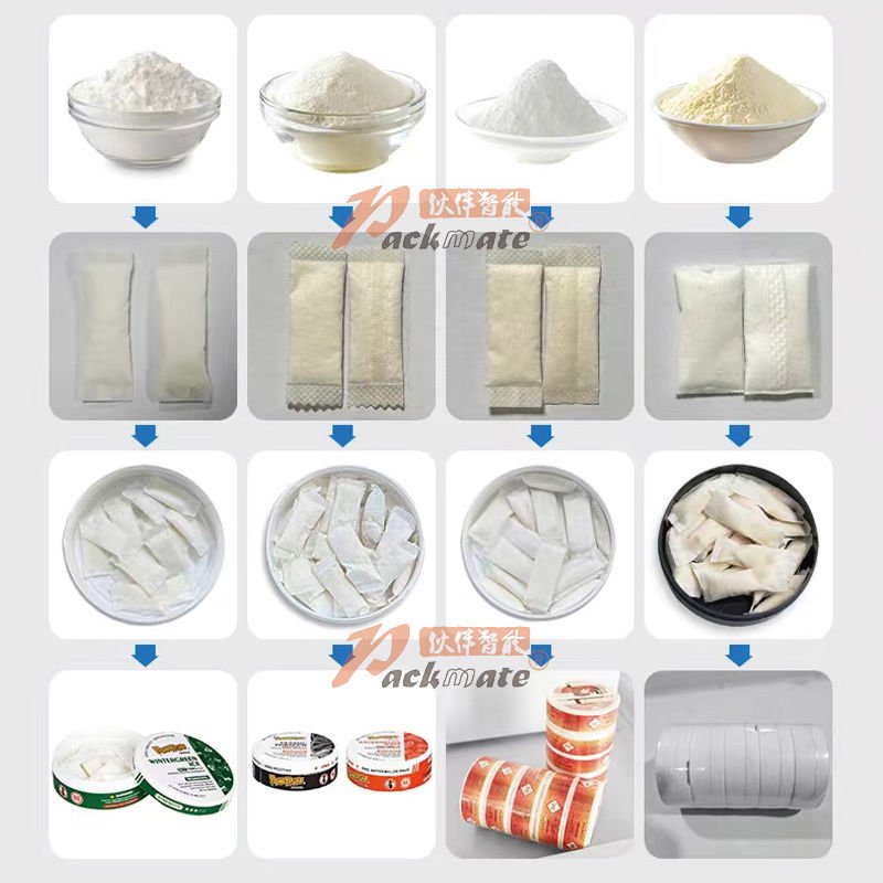 Packaging Machine Manufacturer