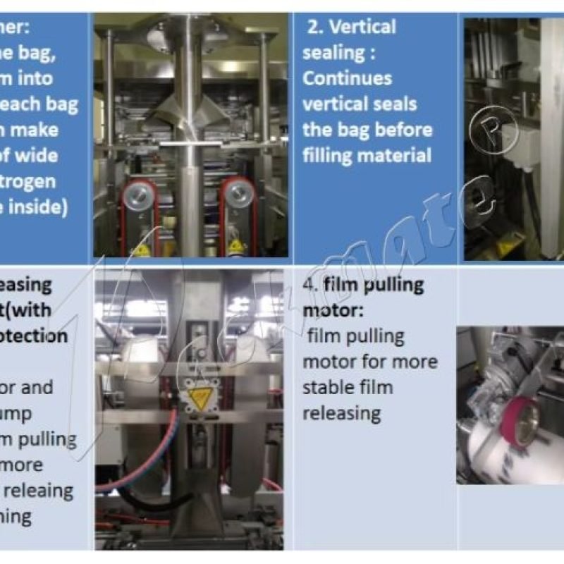 Packaging Machines